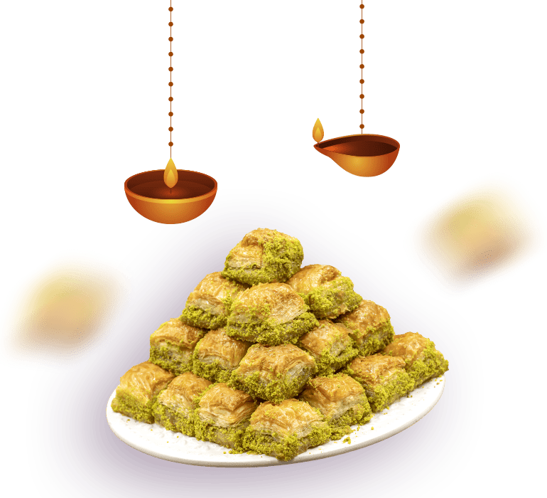 Happy Diwali